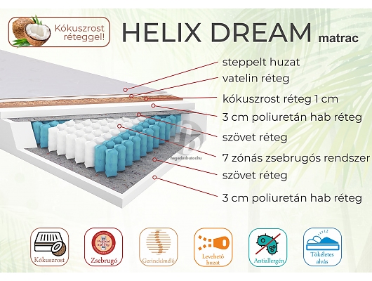 Ágybetét, matrac - Helix Dream matrac